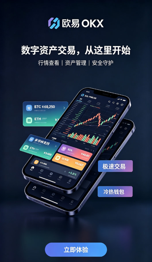 欧交易所官网下载交易平台介绍配图